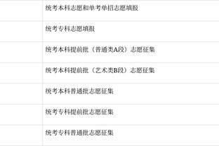 成都蓉城新赛季名单：韦世豪7号艾克森9号，帕拉西奥斯未报名